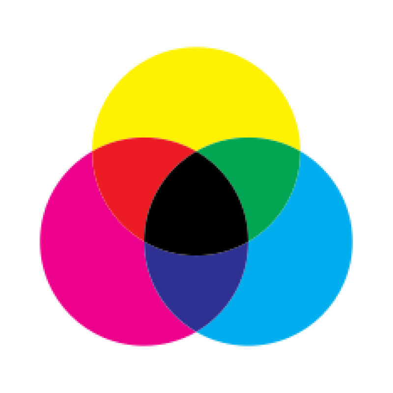 Standard CMYK